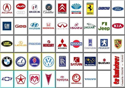 American Car Manufacturers Logo Logodix