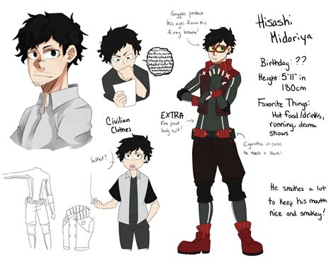 Hisashi Midoriya Personajes De Anime Super Héroe Personajes