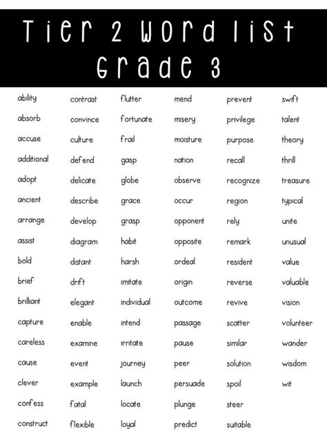 Vocabulary Words For Second Graders