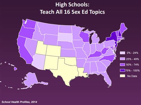 In Sex Education Us Schools Are Failing