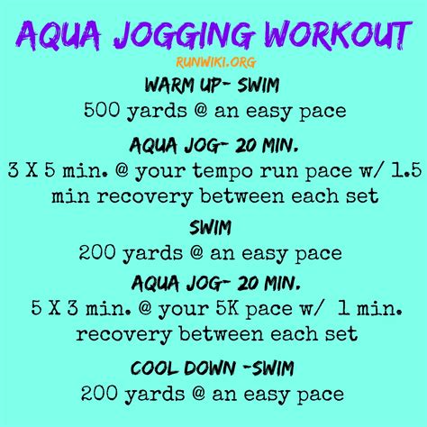 Aqua Jogging Workout A Mental Challenge