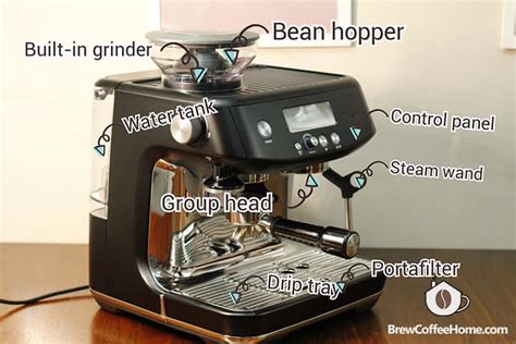Espresso Machine Parts Anatomy Of An Espresso Machine