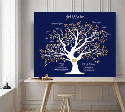 If our list kept you guessing what to give your. 45th anniversary gift for parents family tree art 45 year ...