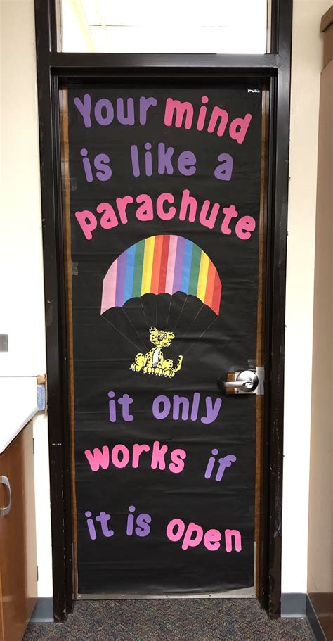 Motivational Classroom Door Using The School Mascot Your Mind Is Like A Parachute It Only