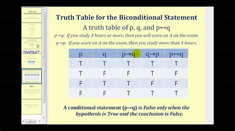 Biconditional Truth Table Symbol All About Image Hd