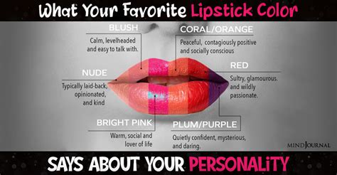 Lipstick Color Personality Test What Your Favorite Lipstick Color Says