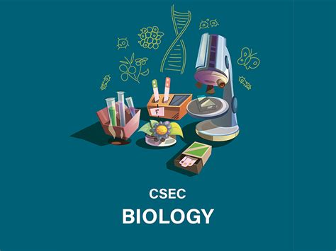Cxc Biology 2023 2024 Extratime