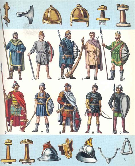 Carolingians Carolingian Ancient Warfare Ancient Warriors