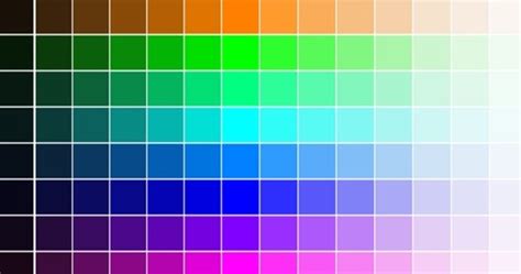 Campuran warna menjadi biru tua. 93+ Campuran Warna Biru Kuning Merah