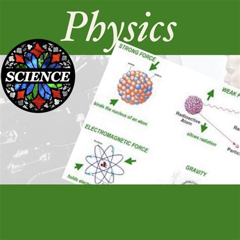 Science Physics Mechanics Force Called To Learn
