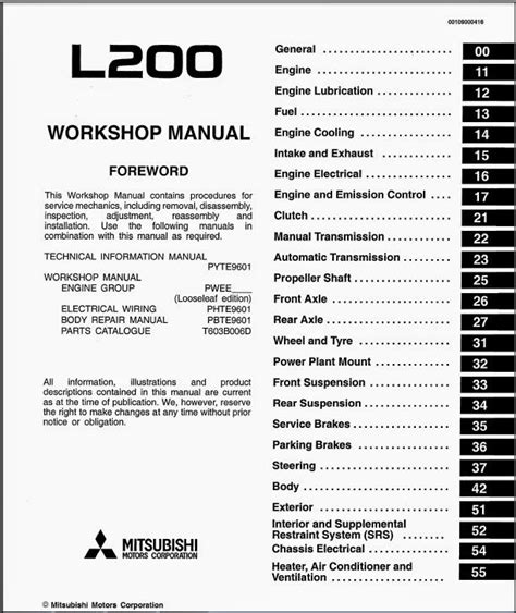 Mitsubishi L200 Pdf Service Workshop And Repair Manuals Wiring