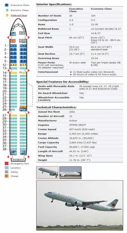 View Airbus A321 Spirit Plane Seating Chart Pics Airbus Way