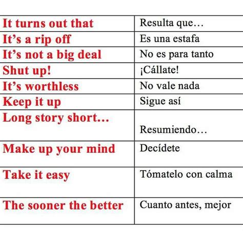 Pin By Angie On Idiomatic Expression Learning Spanish Vocabulary Learning Spanish How To