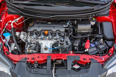 2015 Honda Civic Type R European Spec Review