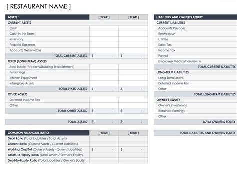 Balance sheet information is useful for all of the following except to a. Restaurant Balance Sheet Template | ExcelTemplate