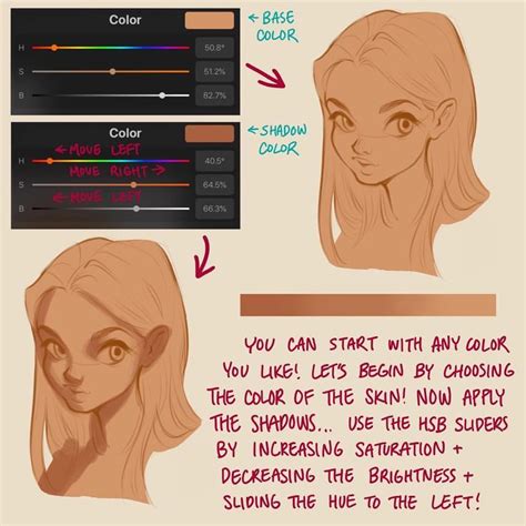 Mini Coloring Tutorial For Digital Art This Can Apply To Anything You