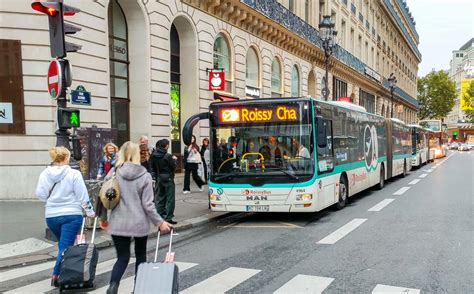 Cdg Airport To Paris Buses Paris By Train