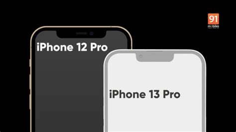 Leaked Iphone 13pro 5g Renders Show Off Smaller Notch Updated Cameras