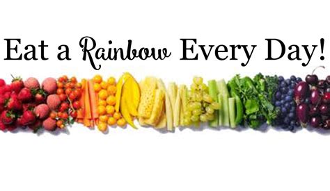 Eat A Rainbow Every Day