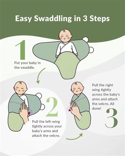 5 Most Effective Way To Protect Babys Hip Joint Mamaway Maternity