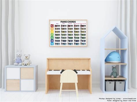 PIANO CHORDS POSTER Basic Chords Music Poster Educational - Etsy