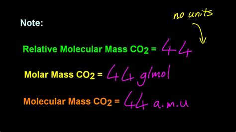 Different atoms have different masses. 1.2.1 (New Syl 1.2) Define relative atomic mass (Ar) and ...