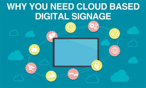 Benefits Of Digital Signage