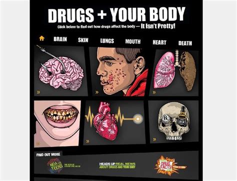 Photos Of What Drugs Can Do To You