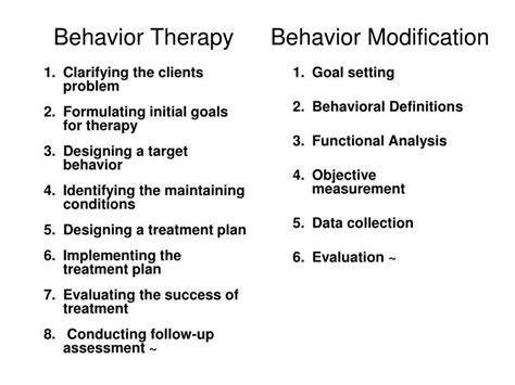 Ppt Behavior Therapy Techniques Powerpoint Presentation Id1483990