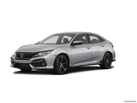 Request a dealer quote or view used cars at msn autos. New 2020 Honda Civic Sport Pricing | Kelley Blue Book