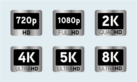 Video Or Screen Resolution Icons White Numbers With Hd Full Hd Qhd