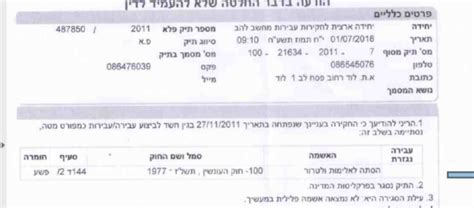 חכמים במשנה (תענית כו) הביאו חמשה דברים שארעו ביז בתמוז: Torussia: זמני צום יז בתמוז 2018