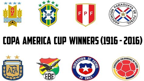 This edition was originally scheduled for 2020, but the coronavirus pandemic forced conmebol to delay the brazil were the copa america winners when the tournament was last held two years ago. Copa America Cup Winners (1916 - 2016) - YouTube