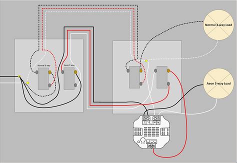 The instructions below are based on the most commonly used method. 3 Way Light Switch Diagrams