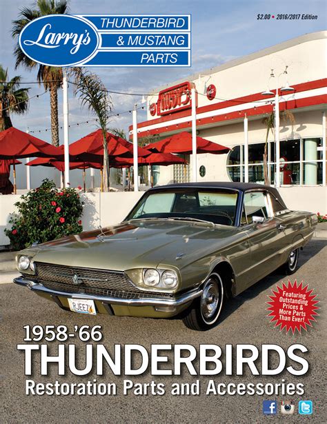 Bpl Larrys 1958 66 Thunderbirds Catalog And Price List Bpl Larrys