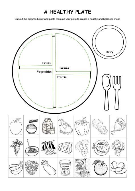 The amount of food preschoolers need depends on a variety of factors, including age, sex, and physical activity level. food plate for kids worksheet - Google Search em 2020