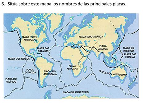 Restante Salida Cabeza Mapa De Las Placas Tectonicas Del Mundo Mi