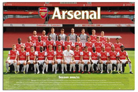 Arsenal Squad Berita Arsenal