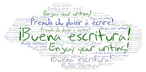 Word Cloud Buena Escritura Ies Santa Rosa De Lima