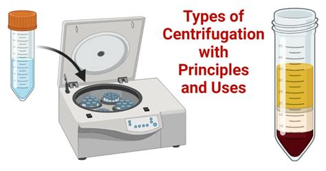 8 Types Of Centrifugation With Principles And Uses