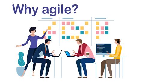 What Is Agile And Why Agile Agile Arena