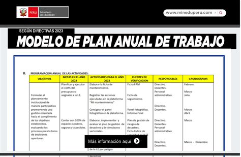 Modelo De Plan Anual De Trabajo En Formato Word Ministerio De