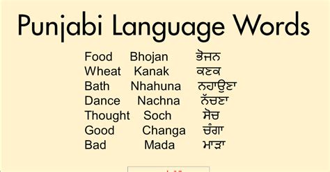 Punjabi Language Words Beautiful Punjabi Words