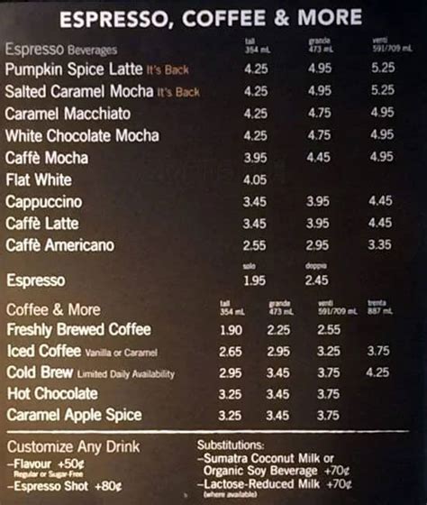 menu of starbucks coffee cbd belapur navi mumbai