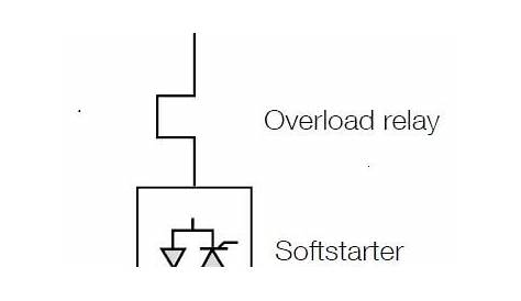 What is Soft Starter,Working Principle,diagram,advantages
