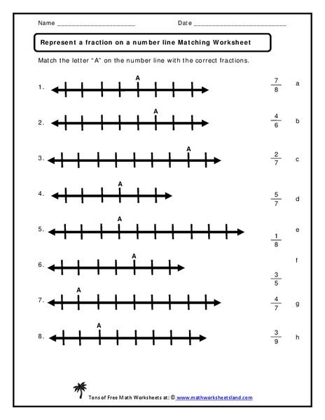 Represent A Fraction On A Number Line Worksheet For 4th 6th Grade