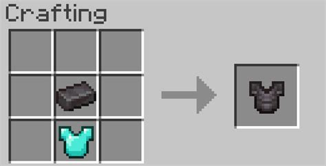Minecraft How To Make Netherite Armor Tools And Weapons