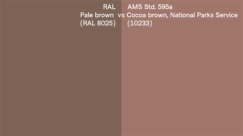 Ral Pale Brown Ral 8025 Vs Ams Std 595a Cocoa Brown National Parks