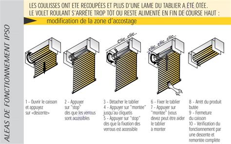 Panneaux acier de 40 mm à double paroi injectés de mousse polyuréthane. Reglage fin de course moteur somfy porte de garage - La ...