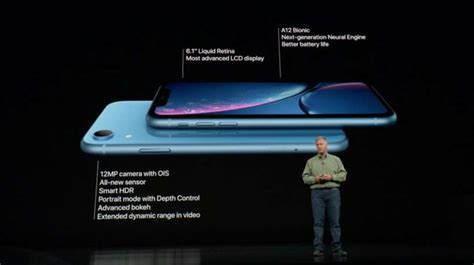 What Is The Apple Liquid Retina Display The Iphone Faq